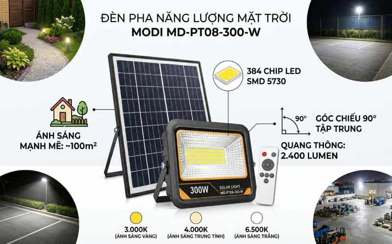 Đèn pha năng lượng mặt trời Đèn pha năng lượng mặt trời